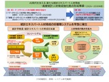 高度統計人材の育成、強化拠点に統計数理研究所を選定…文科省 画像
