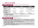 お茶の水女子大、授業料の値上げ案を公表…10月にも最終決定 画像