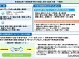 都立第一商業高の改編計画を策定…国際金融とIB教育 画像