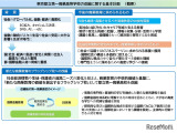 都立第一商業高の改編計画を策定…国際金融とIB教育 画像