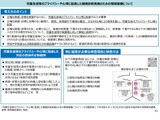 学校健康診断、服めくり視触診は事前説明…中間まとめ骨子案 画像