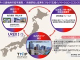 東北大、三菱地所と包括連携…丸の内を拠点に産学連携を強化 画像