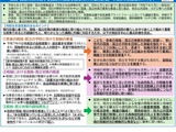 小中高生の自殺防止へ、孤独・孤立対策の重点計画を改定 画像