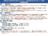 保護者負担軽減へ、教材・学用品の見直し促す…文科省が事例を周知 画像