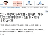 神奈川、公立学校の生徒・学級数を公表…小中高で児童生徒数減少 画像