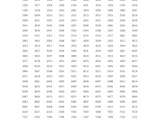 【教員採用】長野県公立高、1次選考通過者305名…問題・解答例を公開 画像