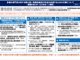 高専卒も教員免許取得を可能に…文科省が改正案提示 画像