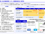 【デジタル社会重点計画2026】校務での生成AI活用を促進、教職員の50％以上を目指す 画像
