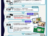 文科省、科学技術教育アドバイザーの支援実施…学校等募集 画像