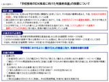 東京都、学校教育DX推進へ有識者会議を設置…8/6初会合 画像