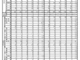 【教員採用】長崎県、最終合格者495人…倍率2.0倍 画像