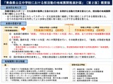 青森県の部活動…28年度までに原則すべての部で休日の地域展開を目指す 画像