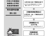 【教員採用】島根県、特別選考第2回10/4…出願受付9/16まで 画像