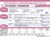 【全国学力テスト】説明会向けの資料公開…結果分析や授業アイデア報告書 画像