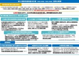 第5期教育振興基本計画を諮問、AI時代の人材育成など 画像