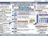 福島・静岡・秋田など地域教員希望枠12大学の事業概要公表 画像
