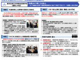 DXハイスクール事例集を公開、農業DX・半導体人材育成など3校を紹介 画像