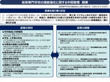 高専の機能強化へ、新設促進や予算拡充…中間整理を公表 画像