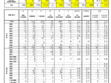 【教員採用】奈良県、2次試験に388人合格…倍率3.9倍 画像