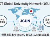 5万人規模の日本語学習基盤へ…JGUNが国内15大学募集 画像