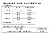 【教員採用】和歌山県「秋選考」実施要項を公表…9/24から出願受付 画像