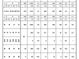 【教員採用】兵庫県、最終合格者1,041人…倍率3.5倍で前年度同率 画像