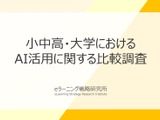 小中高・大学のAI活用を比較、教員の毎日利用率は大学が小中高を上回る 画像