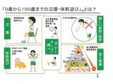 立腰・体幹教育の推進へ要望書、子供の体力向上目指す 画像