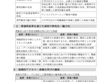 神奈川県、高校教育改革の骨子案公表…10/28まで意見募集 画像