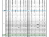 【教員採用】岩手県、一般選考330人が合格…倍率2.4倍 画像