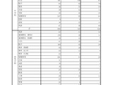 【教員採用】福岡県、1,373人が最終合格…2027年度選考 画像