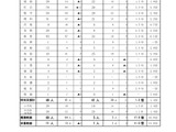 【教員採用】石川県、最終合格341人…倍率2.3倍 画像