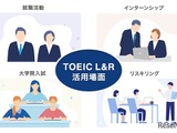 TOEIC L&R、2027年2-3月に14受験地を追加し拡充 画像
