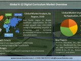 K-12デジタルカリキュラム市場は最大31％成長…2022-2030年予測 画像