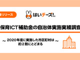 保育ICT補助金、実施率1位「広島県」53.85％ 画像