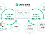 AI型教材「Qubena」文部科学省CBTシステムと連携 画像