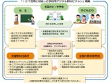 日本図書教材協会「ICT活用に対応した学校用デジタル教材ビジョン」策定 画像